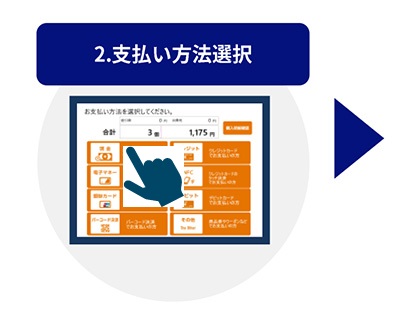 お支払い方法選択