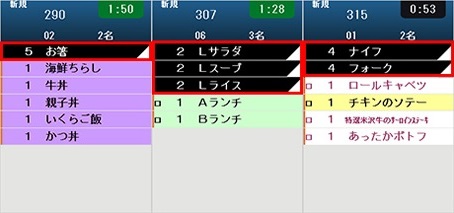 サブタイトル集計表示