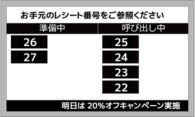 受け付け番号と呼び出し番号を表示画面