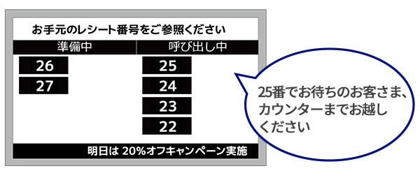 25番でお待ちのお客様、カウンターまでお越しください