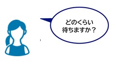 ウォークイン来店のお客様がどのくらい待ちますか？と疑問をもっている様子