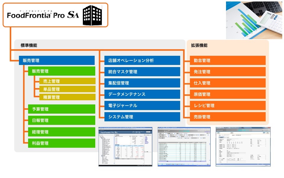 FoodFrontiea（フードフロンティア） Pro SA 本部システム機能一覧