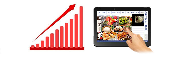 客単価アップ・客席回転率の向上・リピート率アップを支援