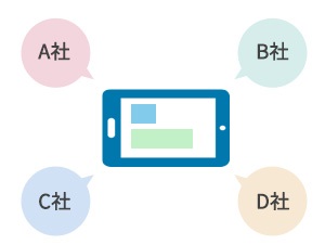 タブレット端末