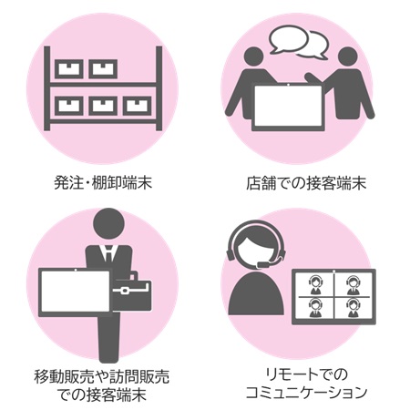 移動販売や 訪問販売での接客端末、発注・棚卸端末、店舗での接客端末