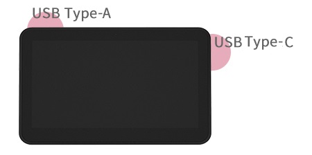 TWINPOS Sx（USBポートの説明）