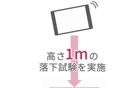 従来機より約4倍の性能強化