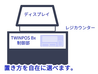 TWINPOS Bx2は置き方を自由に選べます