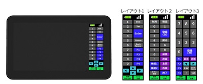 ソフトウェアキーボード