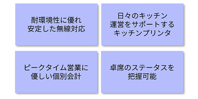 耐環境性に優れ安定した無線対応、日々のキッチン 運営をサポートするキッチンプリンタ、ピークタイム営業に 優しい個別会計、卓席のステータスを把握可能