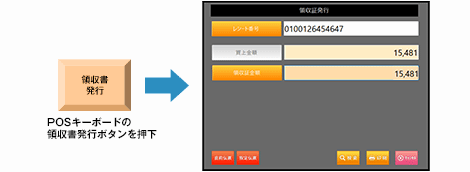 RegiGrow 領収書発行機能