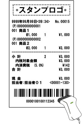 TRUE TWINSHOP　レシートバーコード