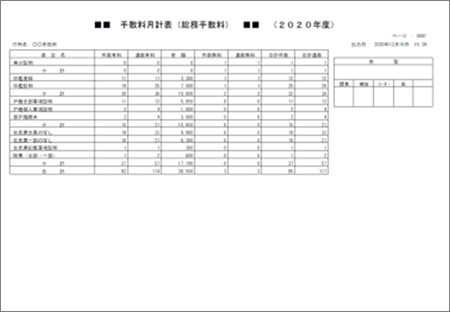 手数料月計表（総務手数料）