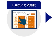 支払方法を選択