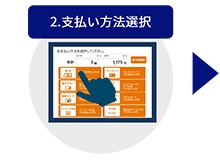 支払方法を選択