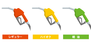 お支払方法の選択