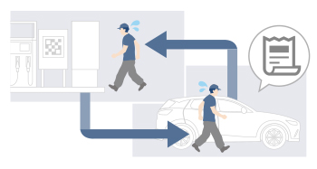 POSを操作して清算